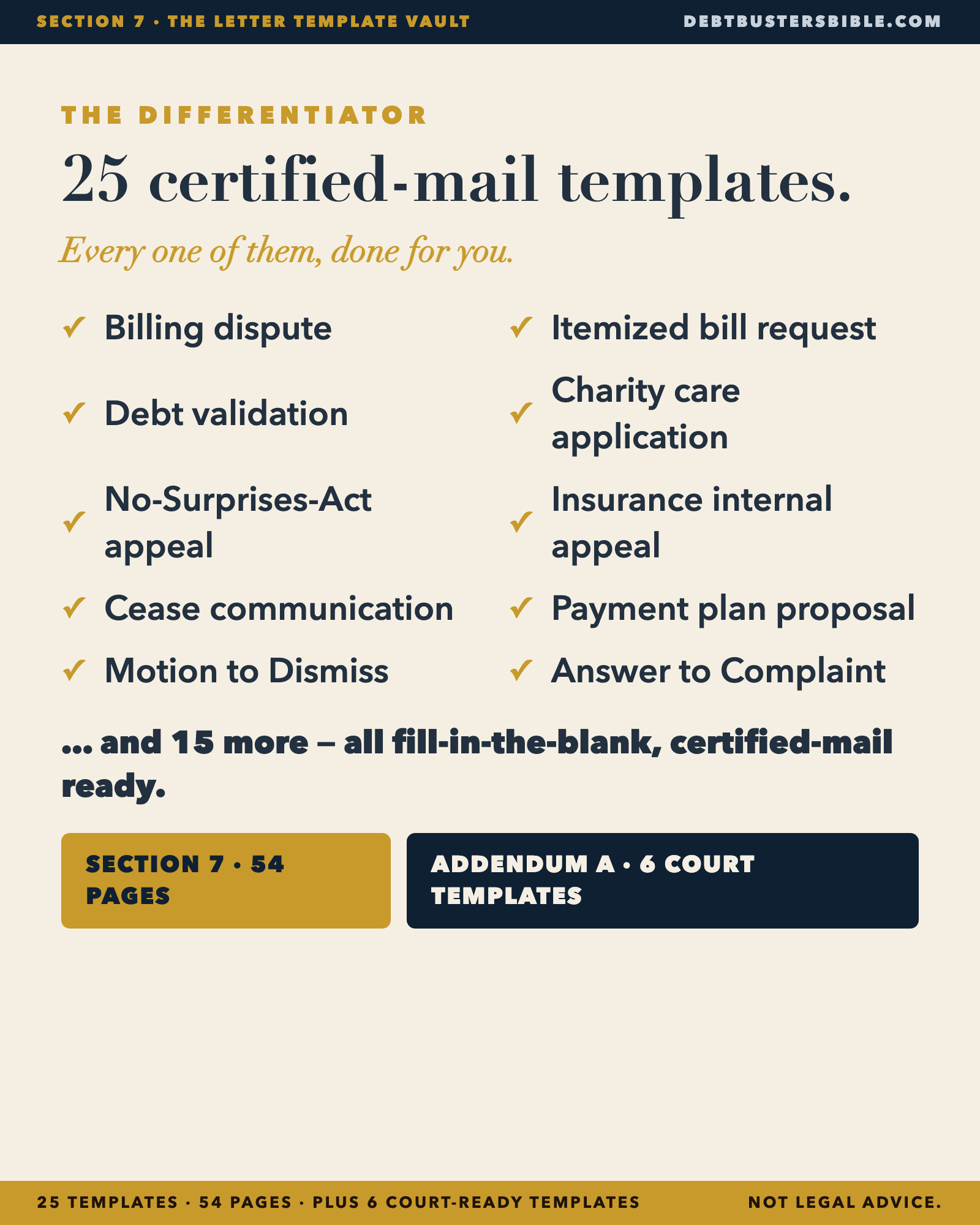 25 certified-mail templates