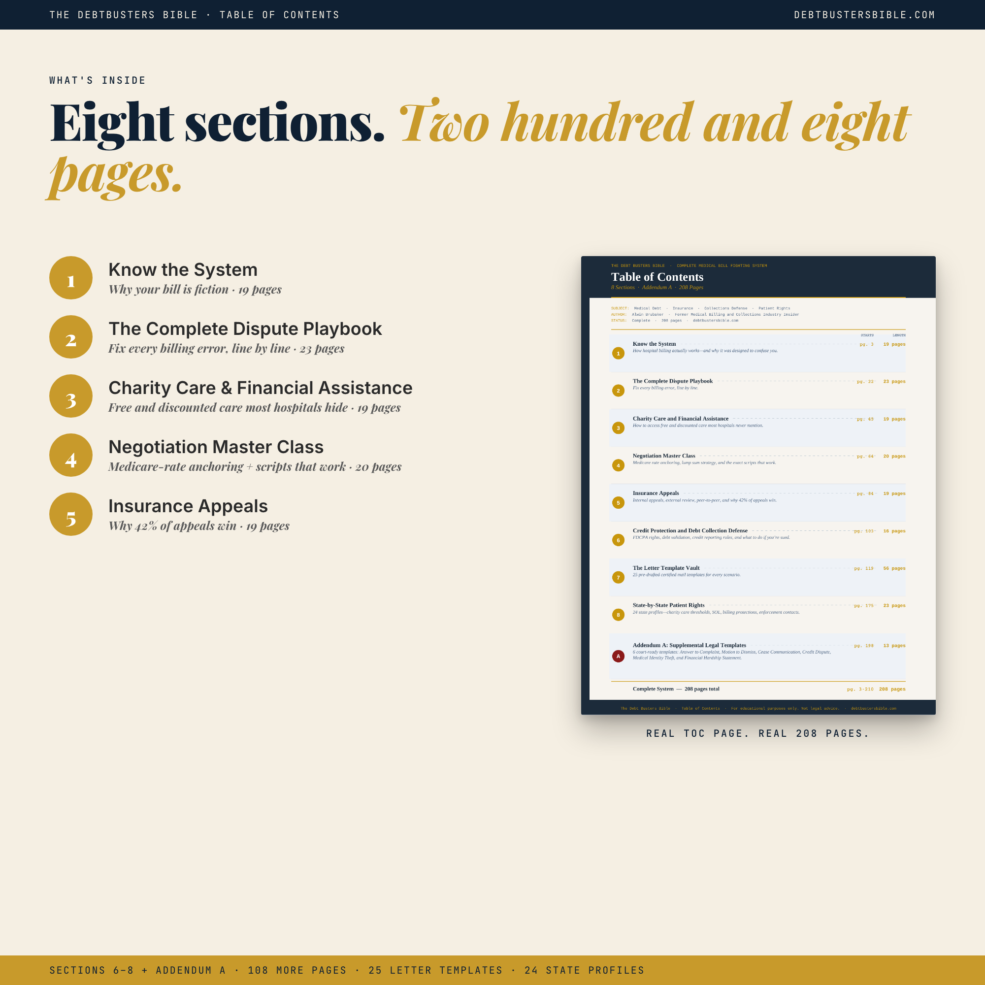 Debtbusters Bible table of contents
