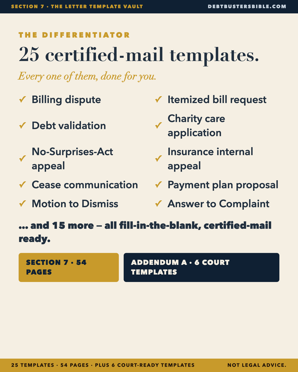 25 certified-mail templates, done for you