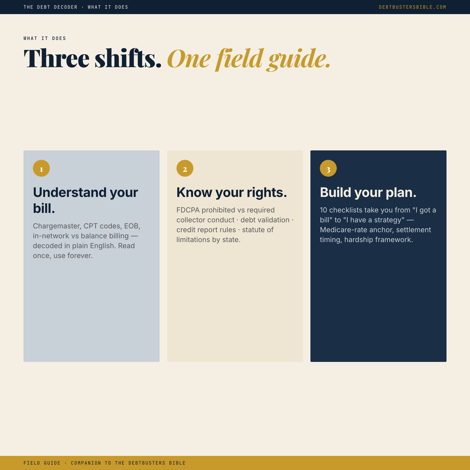 The Debt Decoder — key benefits