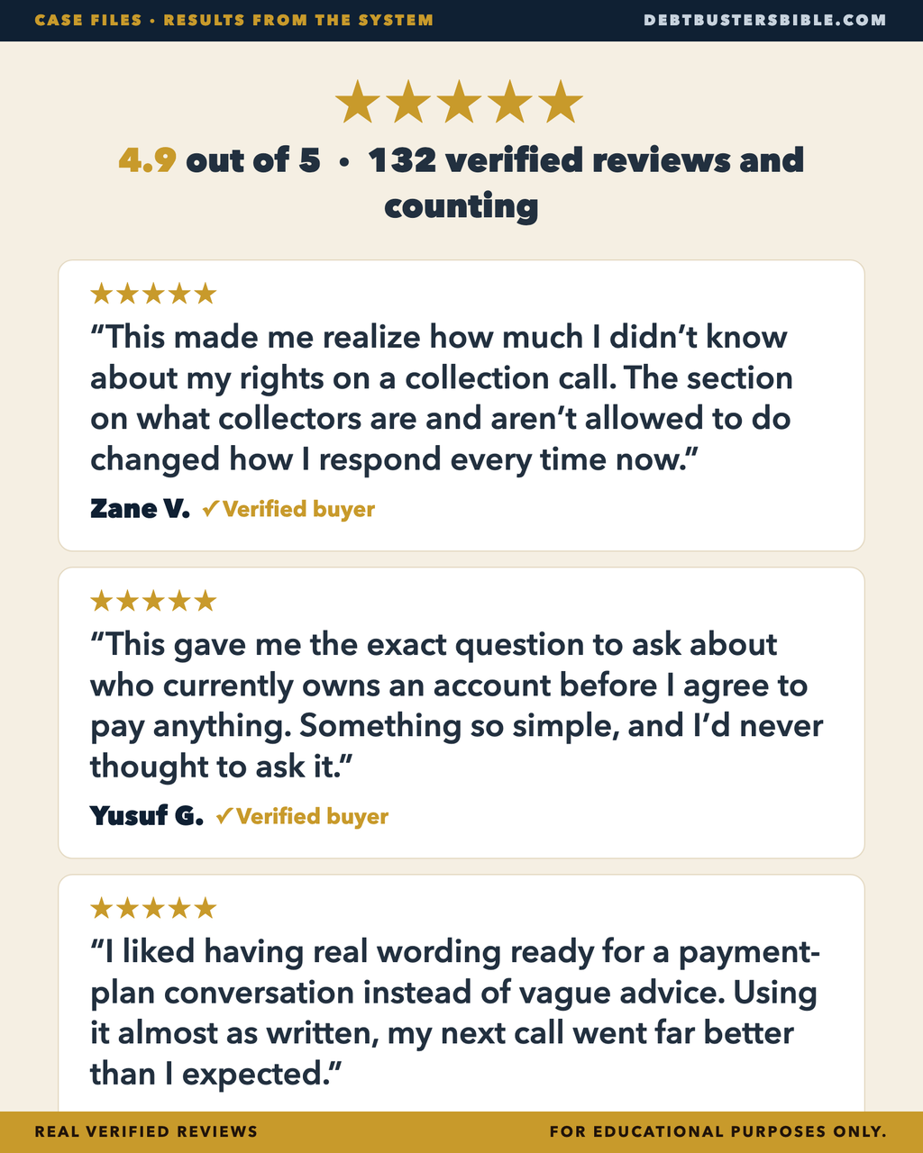 4.9 stars, 132 verified reviews and counting