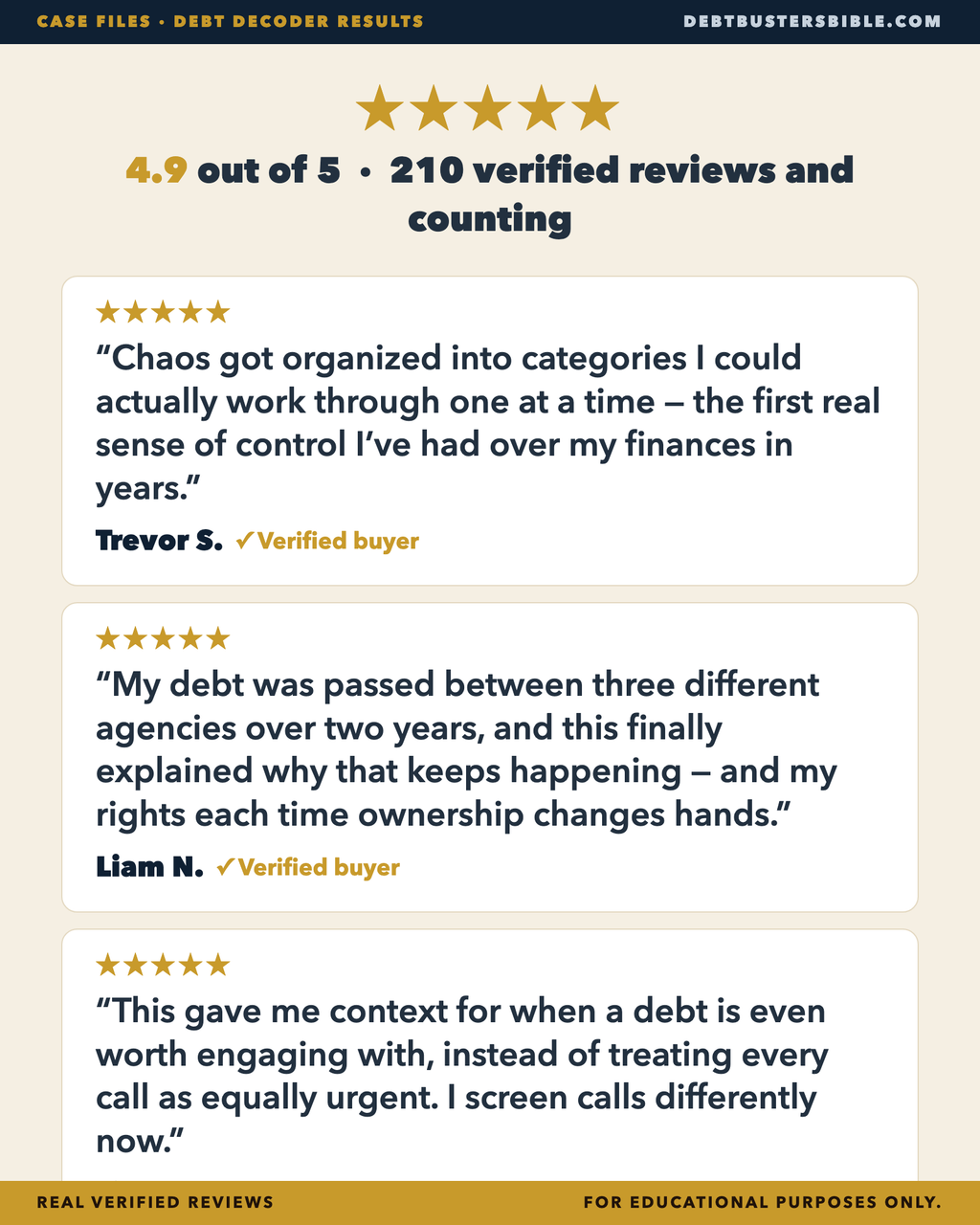 4.9 stars, 210 verified reviews and counting