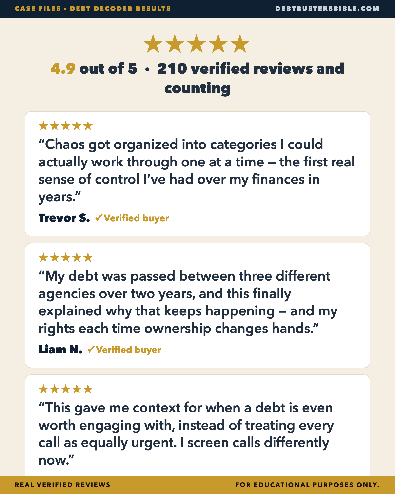 4.9 stars, 210 verified reviews and counting